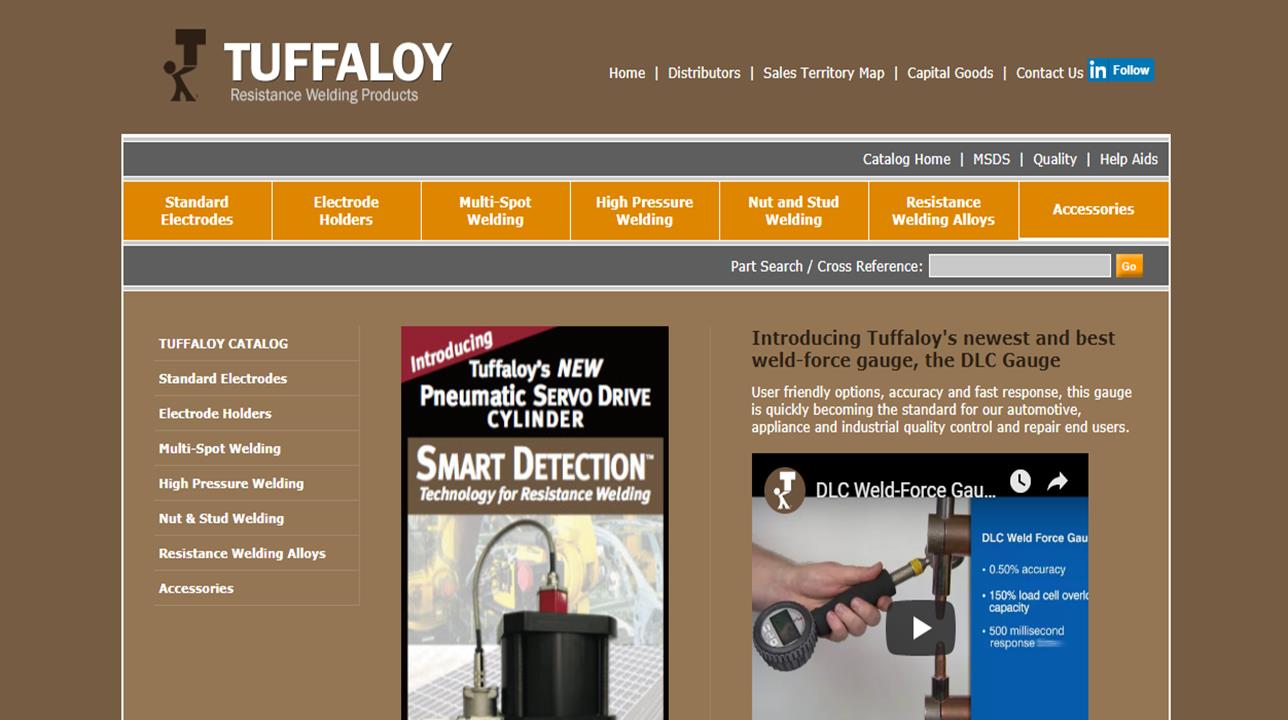 Tuffaloy Products, Inc.