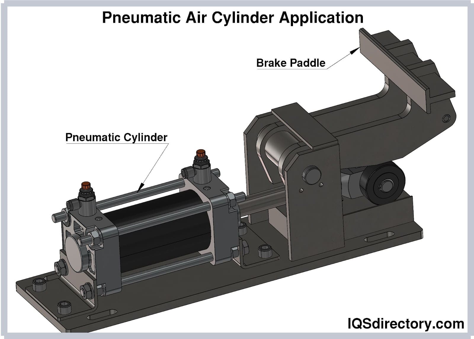 Pneumatic Air Cylinder Application