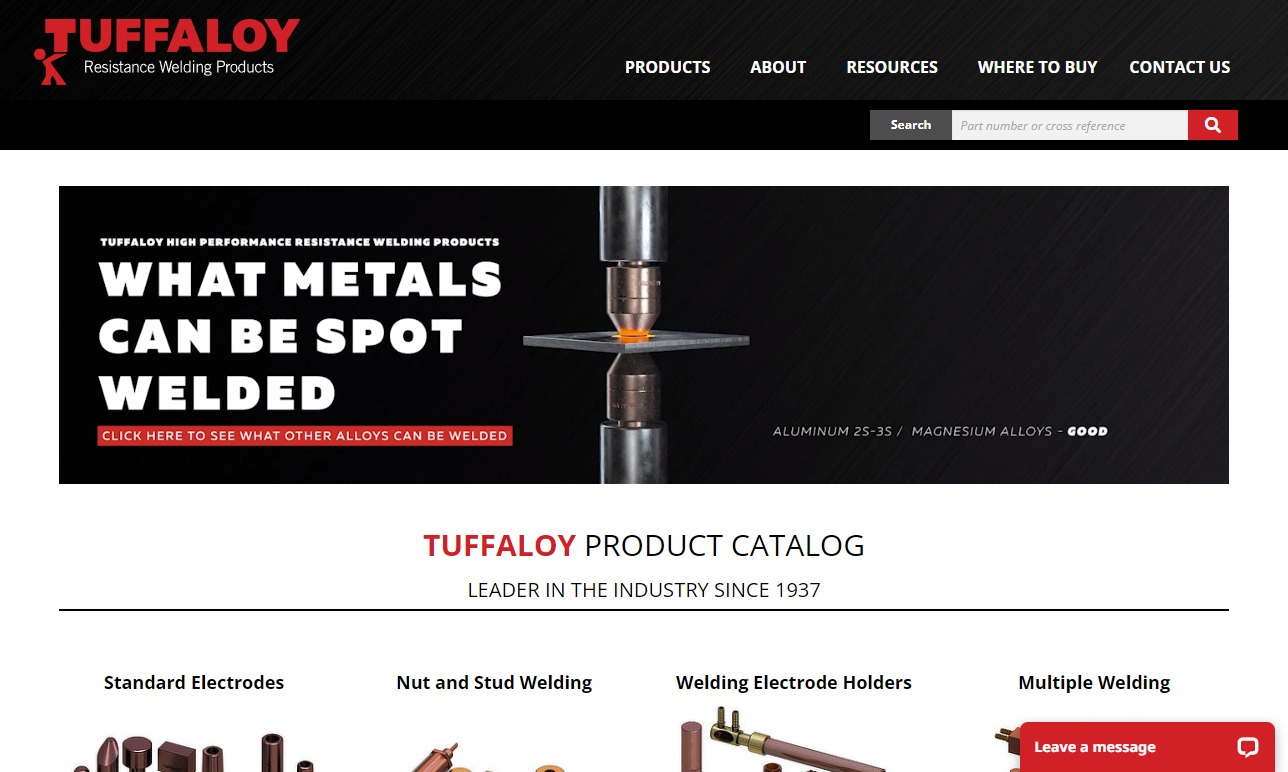 Tuffaloy Products, Inc.